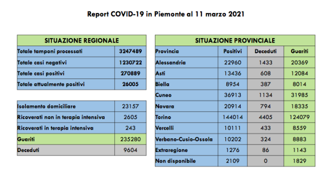 Schermata 2021 03 11 alle 16.26.17