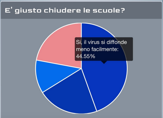 Schermata 2021 03 11 alle 18.27.31