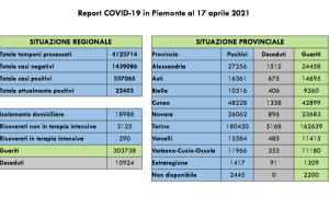 Schermata 2021 04 17 alle 17.15.25