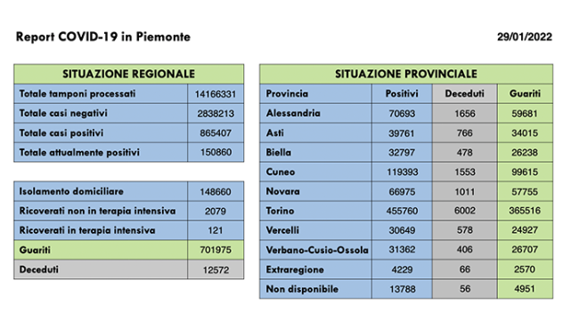 Schermata 2022 01 29 alle 17.00.57